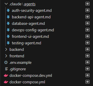 Panel Explorer de VS Code con la carpeta .claude/agents/ expandida y los 6 archivos de agente visibles