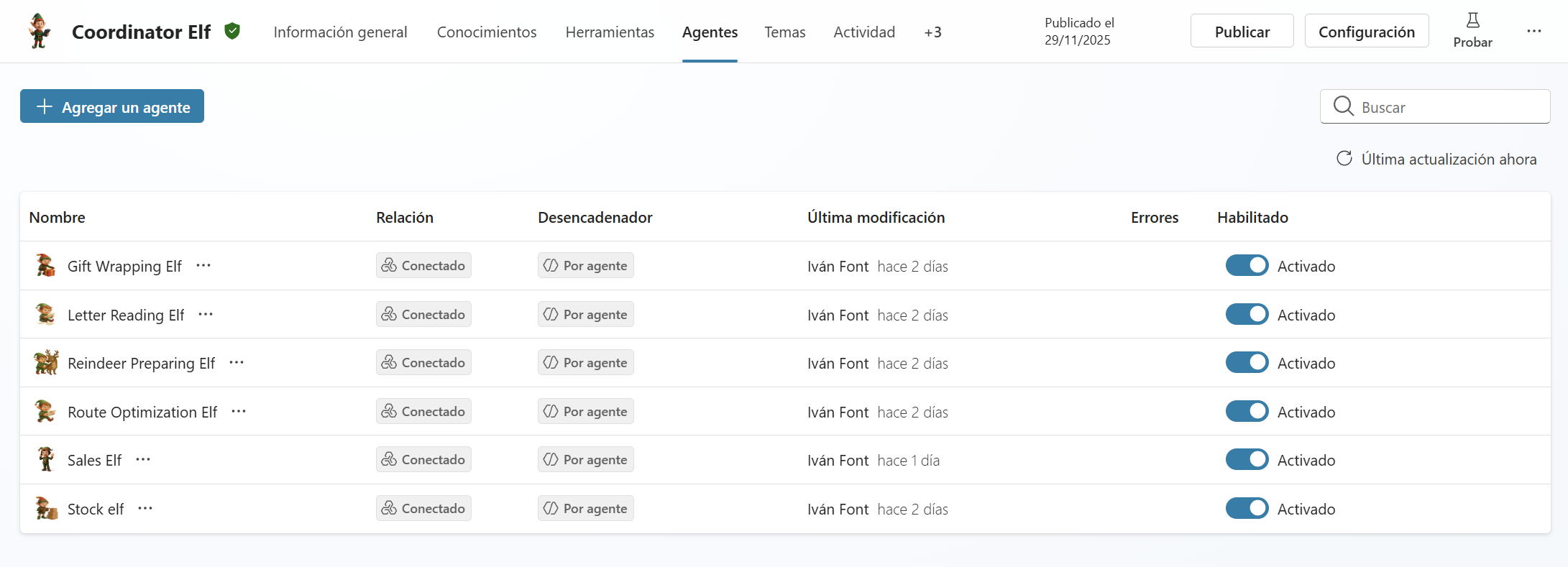 Coordinador conectado a todos los agentes en Copilot Studio